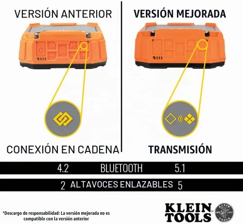 Vista 4 de KLEIN TOOLS AEPJS3 - Altavoz Bluetooth para el lugar de trabajo con imán y gancho, 20 horas de tiempo de funcionamiento, carga a través de USB A