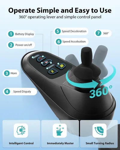 Vista 7 de Goldseason Sillas de ruedas eléctricas ligeras de 33 libras para adultos, rango de 15 millas y aprobadas por avión, silla de ruedas motorizada