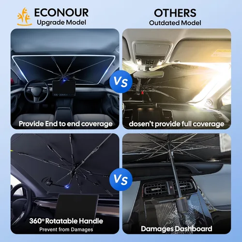 Vista 5 de EcoNour Parasol plegable para parabrisas de Mazda 3 2014-2016 2017 2018, parasol para ventana delantera de automóvil, protección UV, bloqueador