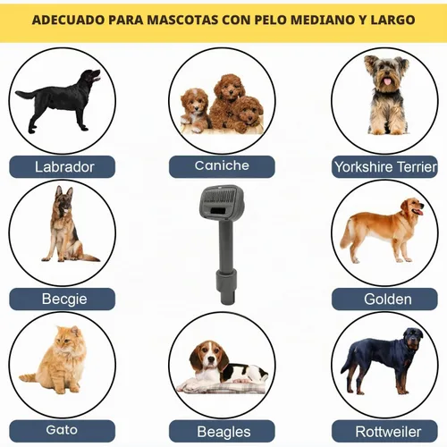 Vista 6 de Accesorio de aspiradora con cepillo para el pelo de mascotas para perros y gatos con manguera de extensión de hasta 3.5M – Compatible con Miele
