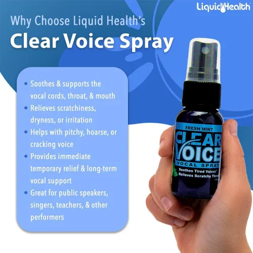 Vista 3 de Clear Voice Spray Oral para la Garganta Facilita el Canto Claridad Calmante Amortiguador Humectante Alivio Vocal Eze Reductor Potenciador