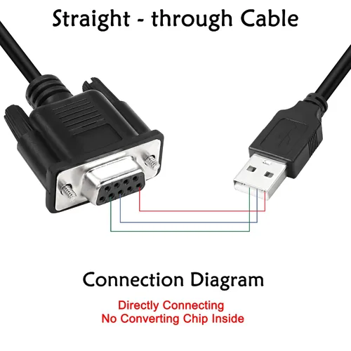 Vista 8 de MEIRIYFA Cable adaptador serie USB a RS-232 DB9 hembra, USB 2.0 macho a RS232 Com hembra DB9 cable convertidor serie (5.9 ft)