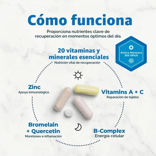 Vista 3 de VitaMedica Arnica Montana 30X + Bromelina + Paquete de fórmula de apoyo