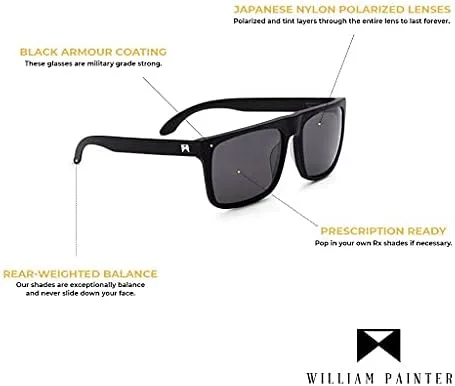 Vista 3 de William Painter gafas de sol polarizadas nivel titanio