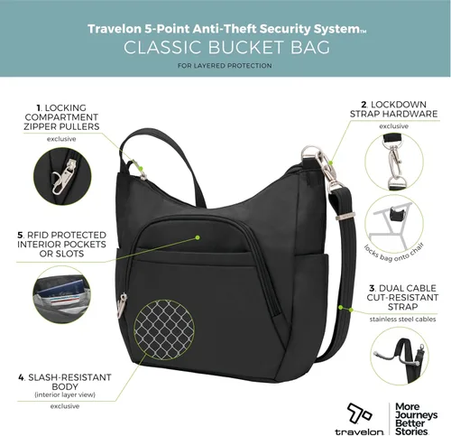 Vista 3 de Travelon Bolso bandolera clásico antirrobo