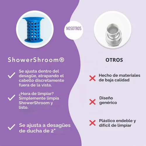 Vista 6 de ShowerShroom The Revolutionary - Protector de drenaje de ducha de 2 pulgadas Azul