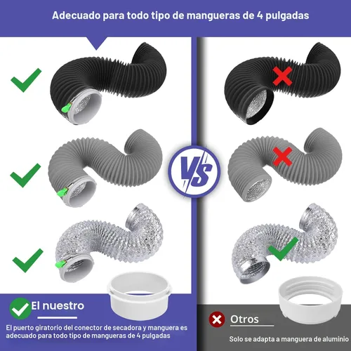 Vista 6 de Manguera de Ventilación de Secadora para Espacio Reducido, Ventilación de Secadora Interior, Kit de Manguera de Ventilación de Secadora, Codo