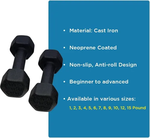 Vista 5 de Amber Fight Gear Mancuerna de neopreno para tonificación muscular, fortalecimiento y rehabilitación, 8 libras (juego de 16 libras)