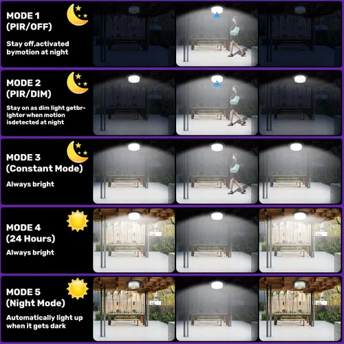 Vista 6 de Luz Solar de Cobertizo para Interiores y Exteriores, Lámpara Colgante de 244 LED con Iluminación de 360°, Sensor de Movimiento, Impermeable, Luces