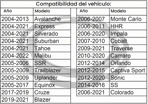 Vista 5 de Anillo de bloqueo de la bomba de combustible Sheisor, anillo de bloqueo de la unidad de envío del tanque de combustible de reemplazo compatible