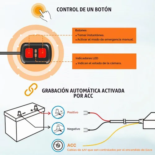 Vista 5 de VSYSTO D6WL - Cámara de salpicadero de motocicleta delantera y trasera, doble 1080P, cámaras impermeables con control de aplicación WiFi, grabación
