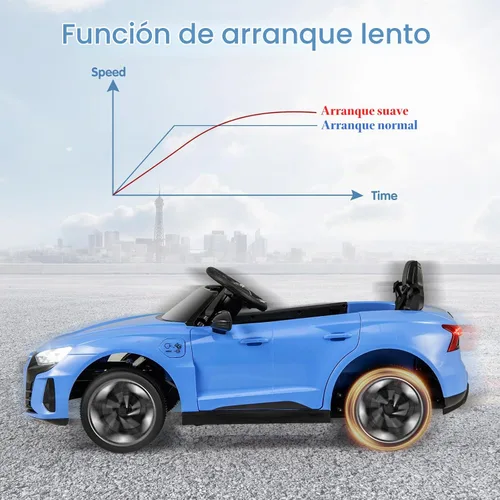 Vista 8 de OLAKIDS Audi RS e-tron GT - Vehículo eléctrico con licencia de 12 V para niños, con control remoto, juguete alimentado por batería para niños Azul