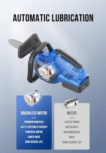 Vista 6 de WILD BADGER POWER Motosierra sin escobillas de 12 pulgadas inalámbrica, motosierra de batería de 20 V con 1 batería de 4.0 Ah, motosierras