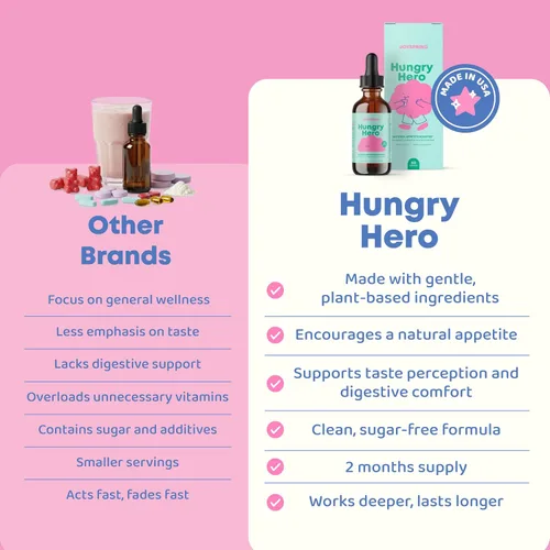 Vista 3 de JoySpring Potenciador de apetito para niños a partir de 3 años Aumento de peso natural con L-lisina y vitaminas B Potenciador del apetito