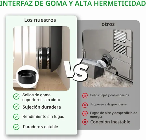 Vista 5 de Rejilla de ventilación para secadora de periscopio de 9.5 a 14.5 pulgadas, conducto telescópico de perfil bajo para espacios reducidos