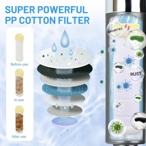Vista 4 de Cabezal de ducha filtrado con mano, flujo de agua de alta presión y 4 modos de pulverización, lavado a presión para agua dura, juego de cabezal