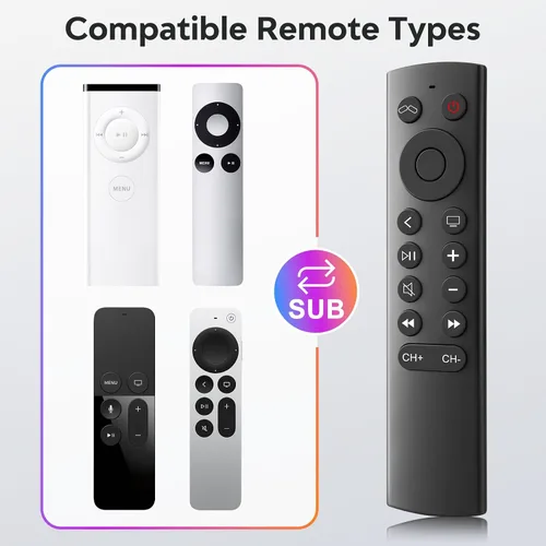 Vista 3 de Mando a distancia de repuesto para Apple TV 4K/HD (no Siri y control de voz)