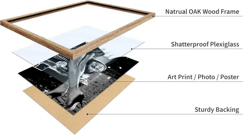 Vista 4 de Poster Master Póster de piernas sexys en coche clásico, impresión de mujer con tacones altos, arte femenino, ilustración en blanco y negro