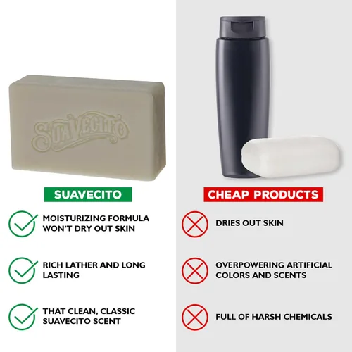 Vista 11 de Suavecito Paquete de productos esenciales para el cabello y el cuerpo