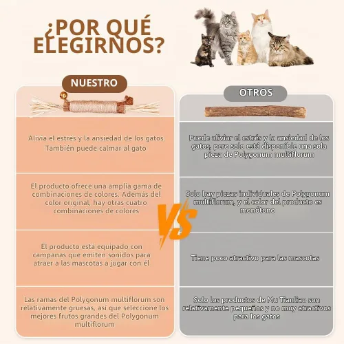 Vista 6 de Silvervine Natural Matatabi Bell Sticks - Juguetes masticables para gatos con golosina de algodón, cuidado de limpieza dental duradera