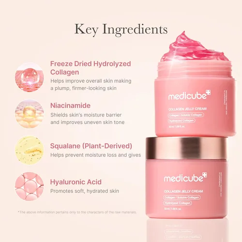 Vista 4 de medicube Crema de gelatina de colágeno, niacinamida y colágeno hidrolizado liofilizado, aumenta la hidratación de la barrera de la piel y da un