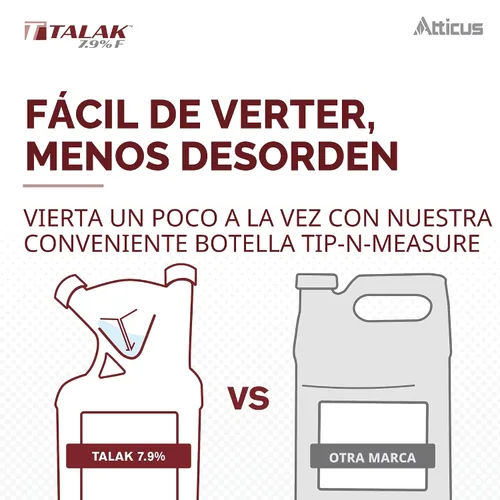 Vista 4 de Atticus Talak 7.9 F Bifentrina Insecticida Concentrado (96oz) Control Ants, Mosquitoes, Cockroaches, Spiders, Armyworms, and 70+ More Pests