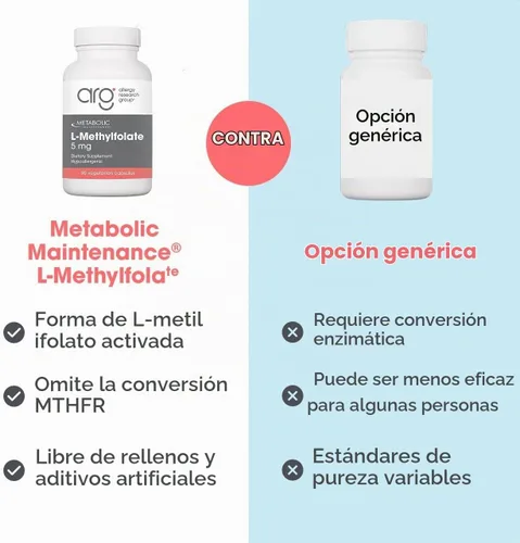 Vista 7 de Cápsulas Metabolic Maintenance de L metifolato activo, 0.007 oz, 90 cápsulas