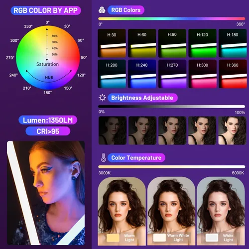 Vista 3 de P120 RGB luz de fotografía portátil, control de aplicación 1350 lúmenes LED video luz varita 360 ° a todo color 12 modos de iluminación CRI≥95 IP68