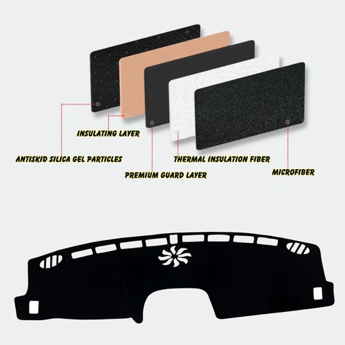 Vista 4 de Tapete antideslizante para tablero de instrumentos compatible con Ford Maverick 2022 2023 2024 Protector solar (borde negro)