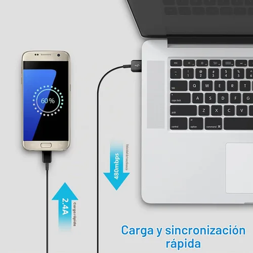 Vista 4 de Kit de cargador rápido adaptable compatible con Samsung Galaxy S7/S7 Edge S6/S6 Edge/Note5/4 S4/S3 S2 J7 J7V J5 J3V J3V J2/G3 G4 K20/Moto E4 E5