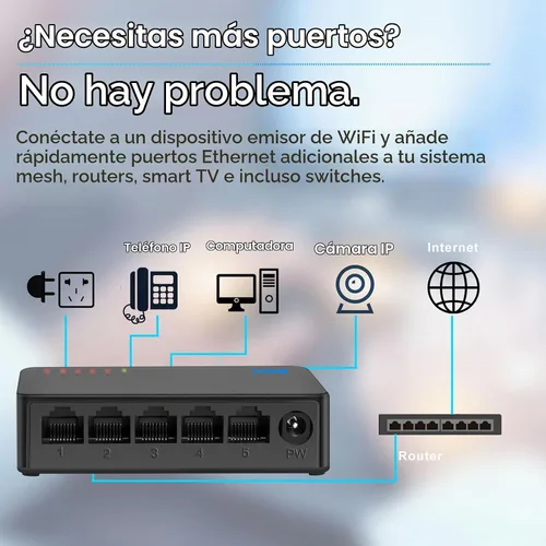 Vista 3 de Interruptor de red Gigabit de 5 puertos, interruptor portátil Plug & Play Carcasa sin ventilador, negro, para el hogar, oficina, interruptores
