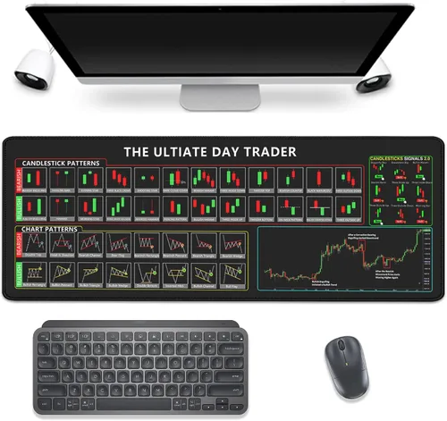 Vista 9 de Alfombrilla de mouse para negociar con el mercado de valores, hoja de trucos, alfombrilla de mouse grande para computadora con bordes cosidos
