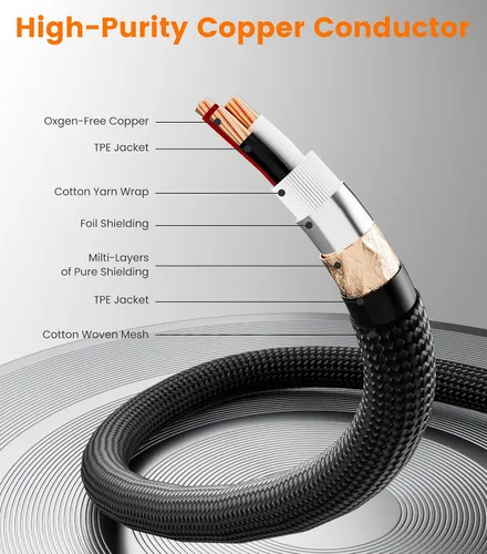 Vista 3 de Cable de 0.1 in a XLR, cable de audio macho a macho de 1/8 pulgadas