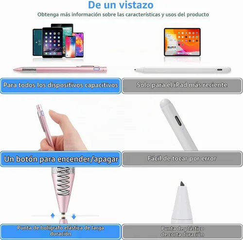 Vista 6 de Minilabo Lápiz óptico para Samsung Galaxy Tab S11/S10/S9/S8/S7 Plus, color rosa