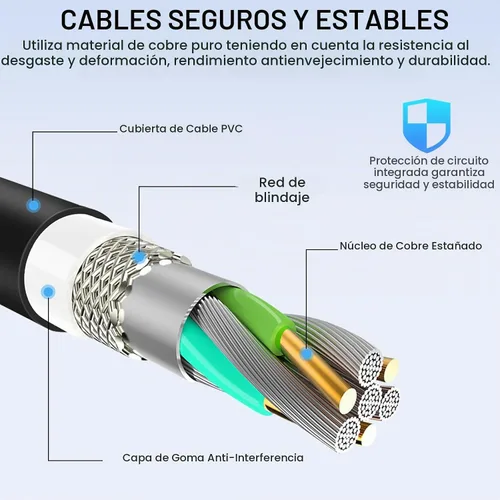 Vista 7 de Cargador eléctrico de 54.6V 2A para carga rápida y segura de 48v de batería de iones de litio 13S