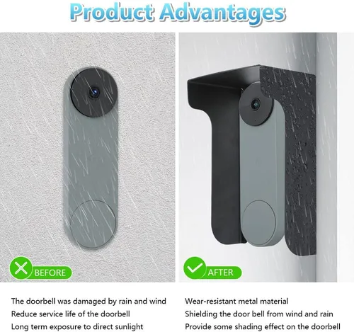 Vista 3 de Cubierta de metal para timbre de puerta compatible con timbre de batería con anillo, Plus, Pro (2026), parpadeo, Google Nest, Arlo/Eufy/AOSU, timbre