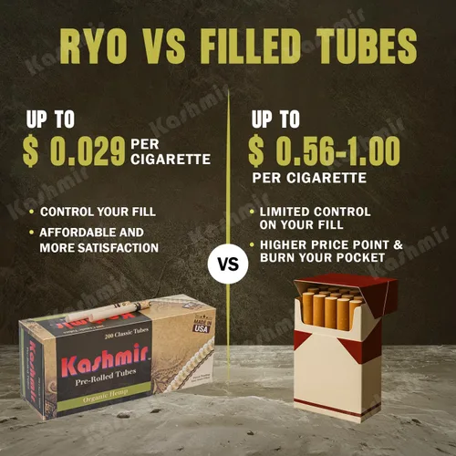 Vista 5 de Kashmir Tubos de cigarrillos tamaño King orgánico caja de 200 unidades - Tubos de papel natural sin blanquear de 3.307 in con filtros - Tubos
