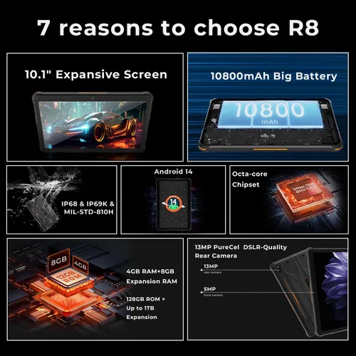 Vista 8 de HOTWAV R8 Tablet impermeable Android 14, tableta resistente de 10.1 pulgadas HD+, 10800 mAh, 12 GB + 128 GB/TF 1 TB, 13 MP+5 MP Cámara Tabletas