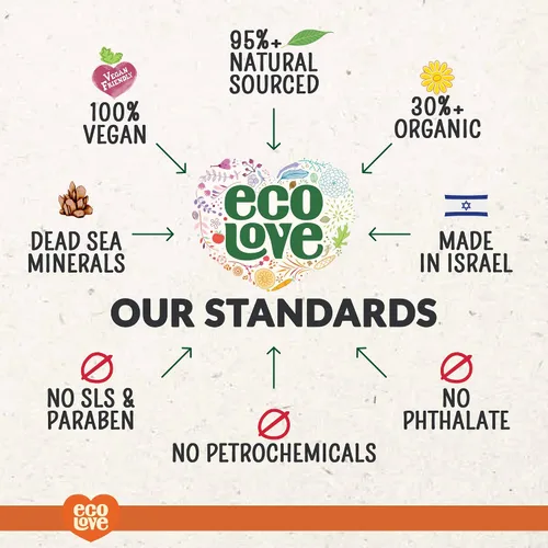 Vista 6 de ecoLove - Champú natural, sin lauril sulfato de sodio, vegano y libre de crueldad, champú seco natural para mujeres, zanahoria y calabaza orgánicas