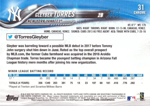 Vista 2 de Tarjeta de novato de Topps Chrome Baseball #31 Gleyber Torres 2018