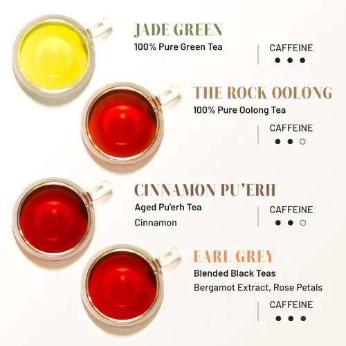 Vista 5 de CHAYEAH, Colección Premium de Té (16 Sobres de Té Pirámide, 8 Sabores Surtidos), Pack de Variedad de Muestra de Té Verde, Negro, Oolong, Pu’erh &