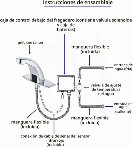 Vista 5 de Grifo de lavabo de baño sin contacto con sensor de movimiento automático, manos libres, grifos comerciales cromados con válvula mezcladora