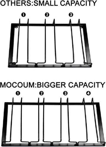 Vista 4 de MOCOUM Estante para copas de vino debajo del gabinete, soporte para copas de vino, soporte de alambre para copas de vino, colgador de almacenamiento