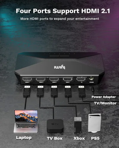 Vista 6 de Lytmi Fantasy 3 Kit de retroiluminación de TV HDMI 2.1 con caja de sincronización Wi-Fi para 65-70 pulgadas, 8K 60Hz, luces de color compatibles