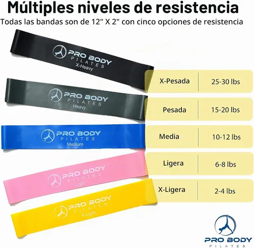 Vista 3 de ProBody Pilates Bandas de resistencia de bucle para entrenamiento, juego de 5 bandas de ejercicio de resistencia, bandas de entrenamiento