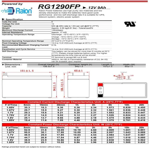 Vista 3 de Raion Power Batería recargable compatible de 12V 9Ah para Jump N Carry 900 Peak Amp JNC300XL Jump Starter
