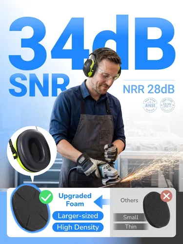 Vista 5 de Dr.meter Orejeras de reducción de ruido, auriculares de protección auditiva Z Negro Verde2