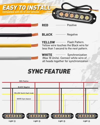 Vista 6 de HLauto Luces Estroboscópicas de Rejilla de Emergencia 406T: 4 Piezas de 6 LED con Función de Sincronización, Luz Intermitente de Advertencia de Ámbar