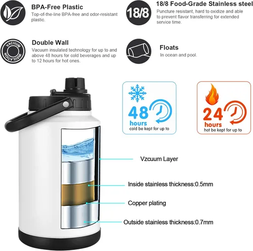 Vista 2 de Sursip Jarra de agua aislada de 1 galón, botella de agua grande de acero 128oz verde militar