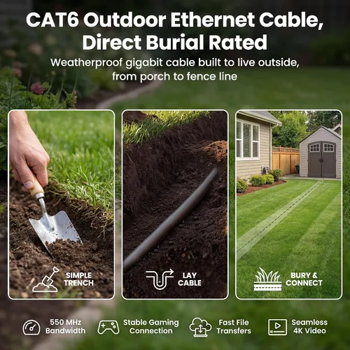 Vista 2 de GEARit - Cable Ethernet Cat6 para exteriores (3 m) 23AWG de cobre puro, FTP, LLDPE, impermeable, entierro directo, en tierra, resistente a UV, POE